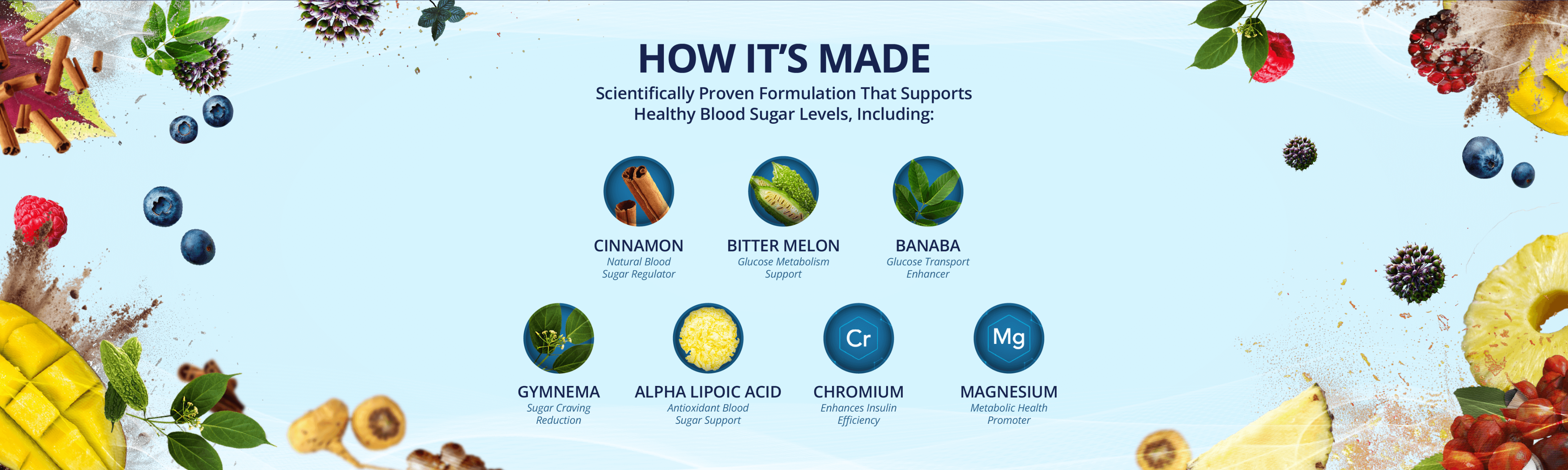 Insupure Ingredients